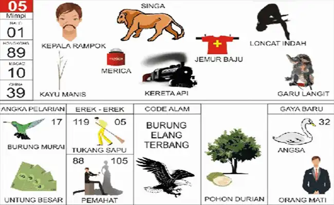 Raja Perampok / Singa Jantan / Jemur Baju / Loncat Indah / Kayu Manis / Bumbu Merica / Kereta Api / Garu Langit / Burung Kicau Murai / Dapat Untung Besar