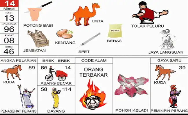 Pendeta / Burung Cendrawasih / Ikan Kakap / Kasur / Sayuran Bayam / Selai / Menyiram Tanaman / Sayuran Kol / Penyair / Burung Enggang