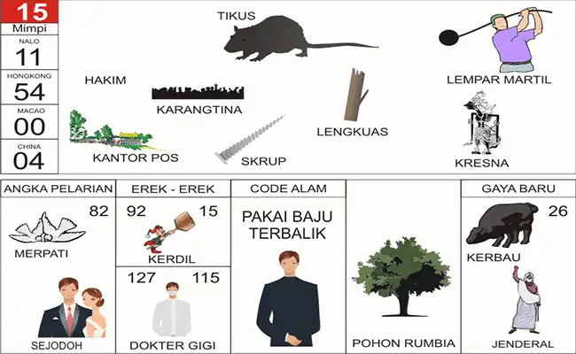 Jenderal / Binatang Harimau / Mesin Tik / Lampu / Penyair / Angsa / Sayuran Kacang / Ikan Mujaer / Obat Sakit / Burung Dara