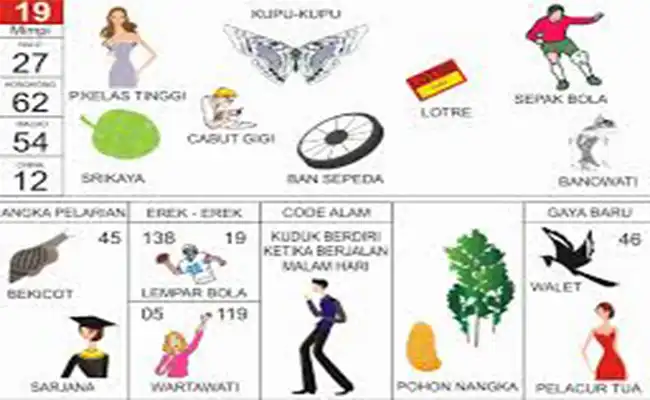 Burung Kuntul / Menyiram Tanaman / Binatang Kera / Alat Pijat / Burung Dara / Pedagang / Sayuran Labu / Bunga Kecubung / Kambing / Bunga Melati