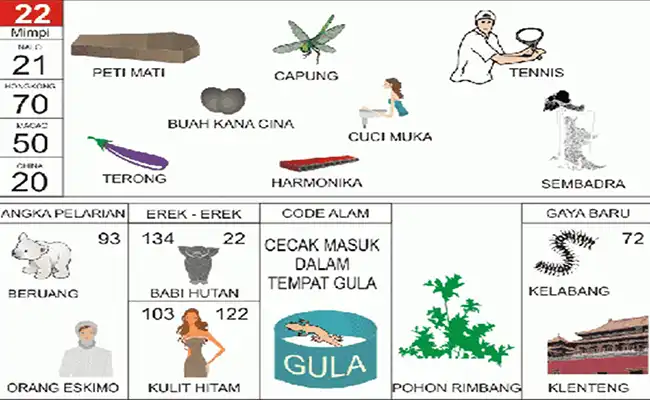 Peti Mati / Sayuran Terong / Hewan Capung / Buah Kana Cina / Sedang Cuci Muka / Harmonika / Bola Tenis / Sembadra / Hewan Beruang / Orang Eskimo