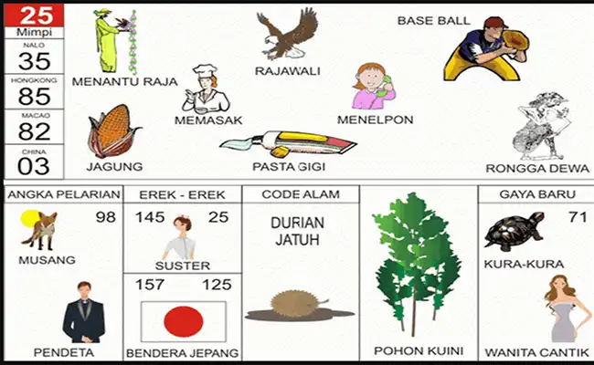 Menantu Raja / Burung Rajawali / Sedang Menelepon / Baseball / Jagung / Memasak / Pasta Gigi / Rongga Dewa / Hewan Musang / Pendeta, erek erek 2D/3D : Suster / Bendera Negara Jepang