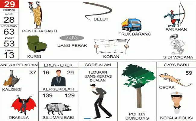 Pendeta Sakti / Ikan Belut / Truck / Mobil Barang / Memanah / Kursi / Uang Perak / Koran / Sidi Wacana / Burung Kalong / Dracula