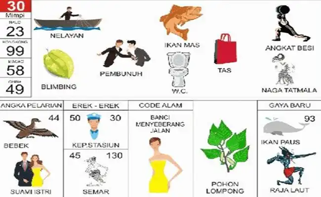 Nelayan / Ikan Mas / Tas / Sedang Angkat Besi / Belimbing / Pembunuh / Toilet / Naga Tatmala / Bebek / Suami istri