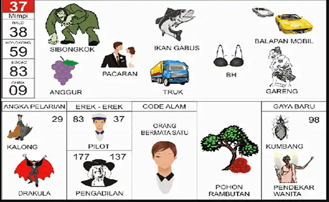 Si Bungkuk / Gabus / Bra / Pakaian Dalam / Balap Mobil / Anggur / Berpacaran / Mobil Truk / Gareng / Kalong / Drakula