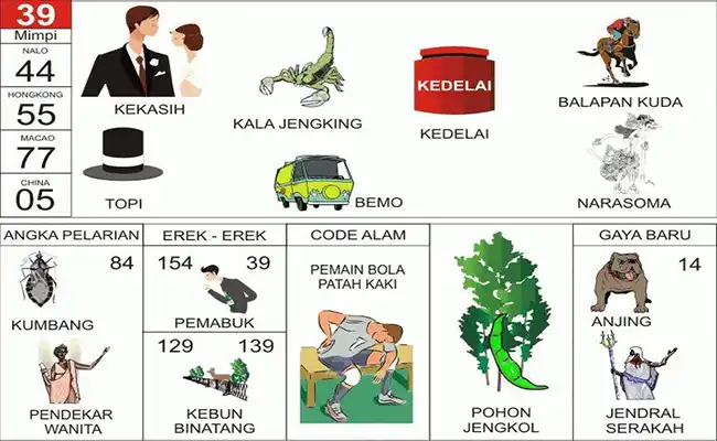 Sepasang Kekasih / Hewan Kalajengking / Balap Kuda / Topi / Bemo / Binatang Kedelai / Narasoma / Kumbang / Pendekar Cewek