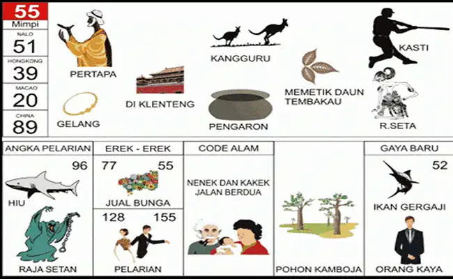 Pertapa / Kangguru / Memetik Tembakau / Bola Kasti / Gelang / Lagi di Kelenteng / Pengaron / Raden Seta / Hiu / Raja Setan