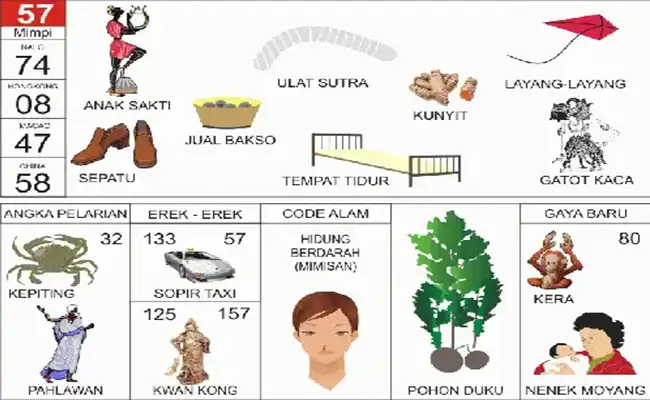 Anak Sakti / Ulat Sutra / Kunyit / Layangan / Sepatu / Jual Bakso / Tempat Tidur / Gatot Kaca / Kepiting / Pahlawan