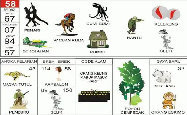 Penari / Sekolahan / Pacuan Kuda / Cumi-Cumi / Rumah / Hantu / Kelereng / Selir / Macan Tutul / Memburu