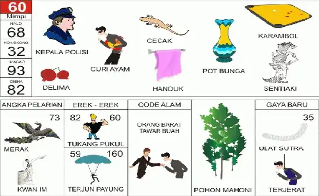 Kepala Polisi / Cicak / Pot Bunga / Karambol / Buah Delima / Mencuri Ayam / Handuk / Sentiyaki / Burung Merak / Dewi Kawan Iama