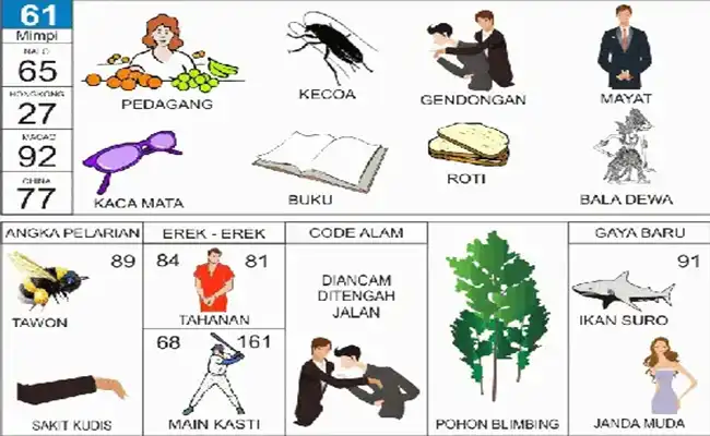 Pedagang / Kecoak / Gendongan / Mayat / Kacamata / Buku / Roti / Bala dewa / Tawon / Lagi Sakit Kudisan