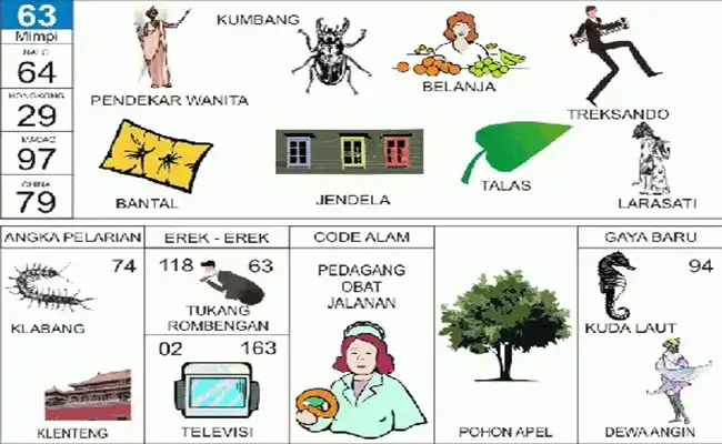 Pendekar Wanita / Kumbang / Belanja / Treksando / Bantal Tidur / Jendela / Talas / Larasati / Kelabang / Kelenteng