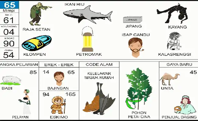 Raja Setan / Ikan Hiu / Sayur Jipang / Kayang / Klompen / Petromak / Hisap Dan Candu / Kalasrenggi / Babi / Pelaya