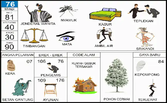 Jendral wanita / Nyamuk / Kasur / Teplekan / Timbangan / Mata / Ngambil Air / Srikandi / Monyet / Setan Gentayangan