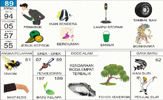 Sedang Mabuk dan Pemabuk / Ikan Bendera / Lampu Merah / Tambal Ban / Jeruk Keprok / Ciuman / Ember / Boma Nara / Tawon / Sakit Kudis