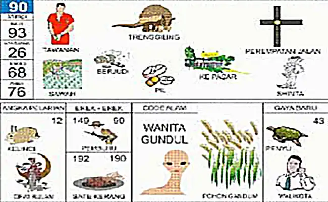 rang Tahanan / Trenggiling / Ke Pasar / Simpang Jalan / Sawah / Berjudi / Pil / Shinta / Kelinci / Dewi Bulan