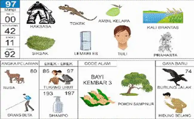 Raksasa / Tokek / Ambil Kelapa / Kali Brankas / Sirsak / Lemari Es / Tuli / Prahasta / Rusa / Orang Buta